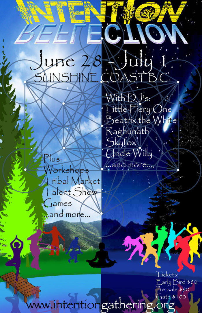 Intention 14.5 Poster Intention 14.5 Poster